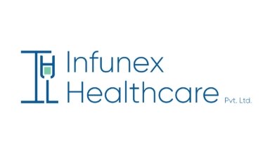 infunex